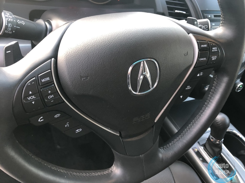 Acura RDX II 